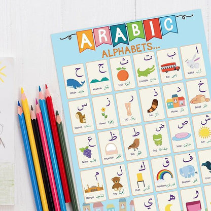 Muslimazing Arabic Alphabet Poster - Pictures